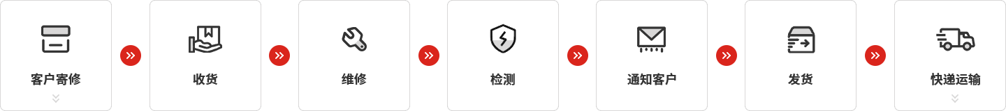 必一运动仪器
