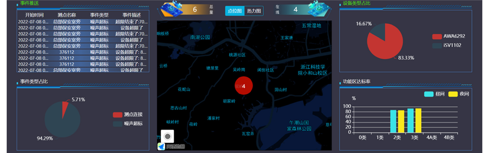 必一运动仪器
