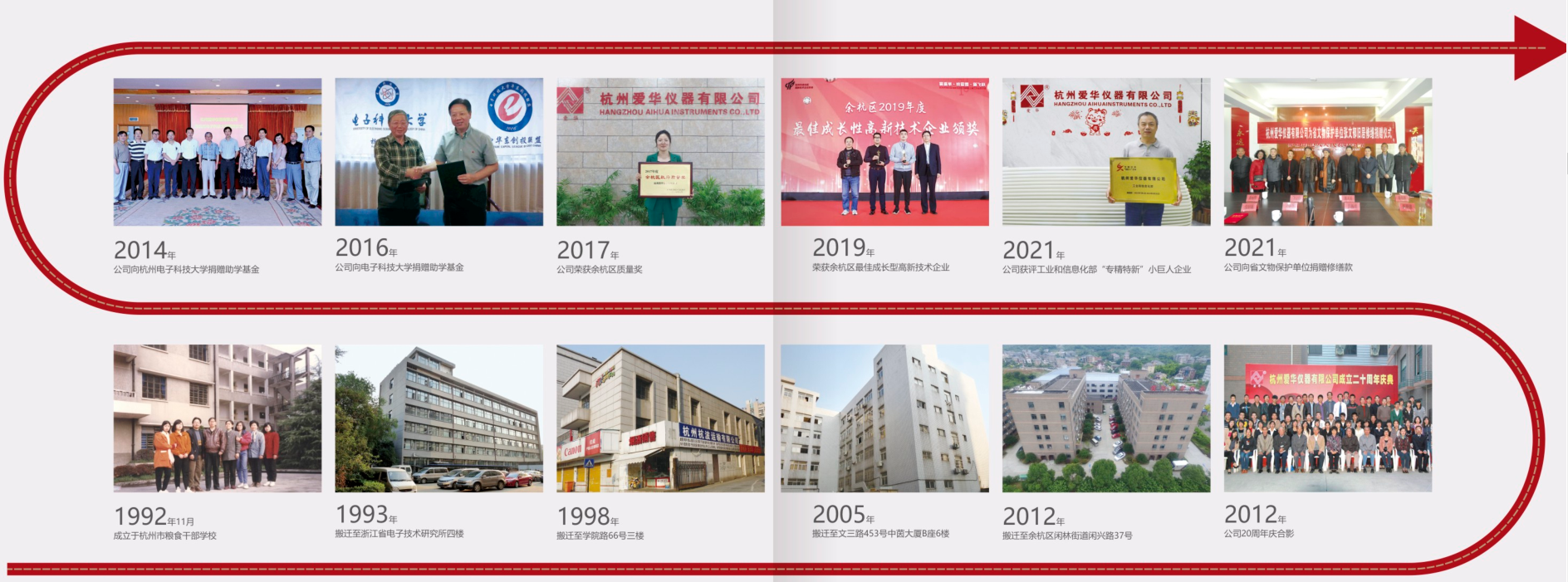 公司发展历程.png